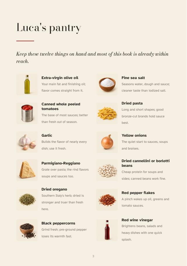 The 12-item pantry