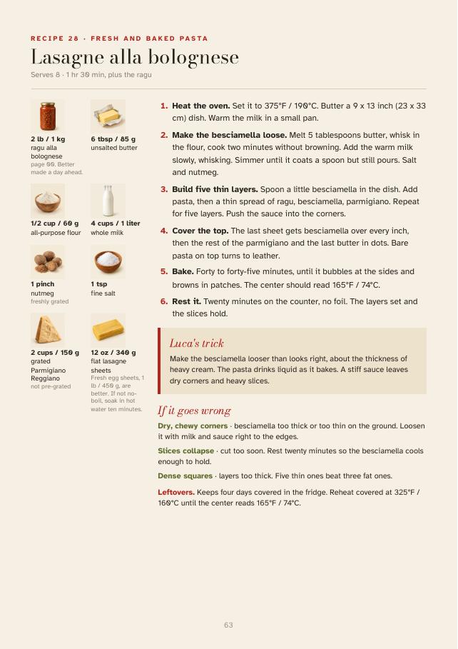 …its recipe page