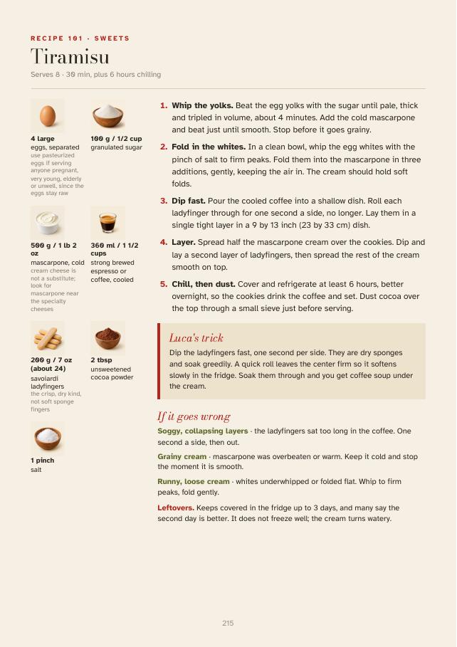 …its recipe page